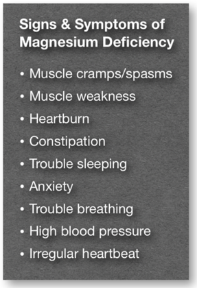 Signs & Symptoms of Magnesium Deficiency