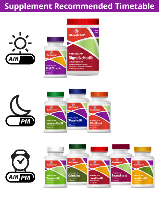 Supplement timetable